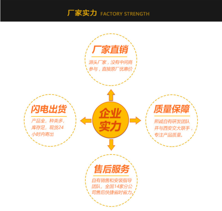 廣西熙誠環(huán)保 廣西熙誠環(huán)保