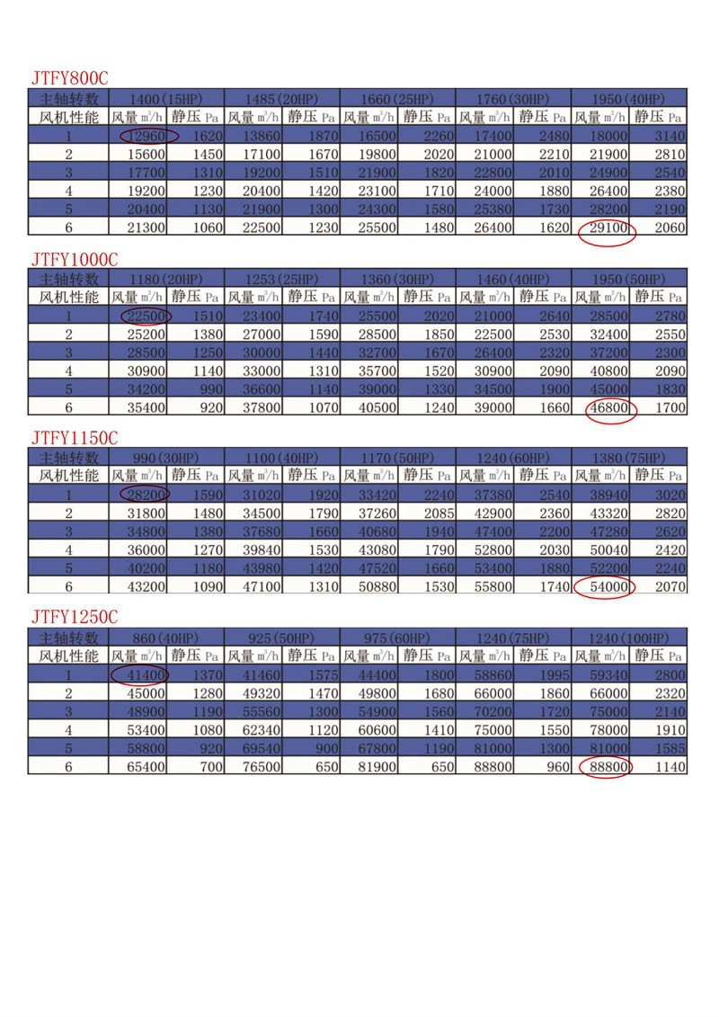 廣西熙誠(chéng)環(huán)保 廣西熙誠(chéng)環(huán)保